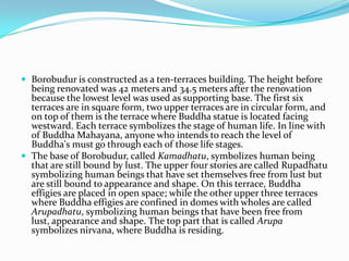 Borobudur is constructed as a ten-terraces building. The height before being renovated was 42 meters and 34.5 meters after the renovation because the lowest level was used as supporting base. The first six terraces are in square form, two upper terraces are in circular form, and on top of them is the terrace where Buddha statue is located facing westward. Each terrace symbolizes the stage of human life. In line with of Buddha Mahayana, anyone who intends to reach the level of Buddha's must go through each of those life stages.The base of Borobudur, called Kamadhatu, symbolizes human being that are still bound by lust. The upper four stories are called Rupadhatu symbolizing human beings that have set themselves free from lust but are still bound to appearance and shape. On this terrace, Buddha effigies are placed in open space; while the other upper three terraces where Buddha effigies are confined in domes with wholes are called Arupadhatu, symbolizing human beings that have been free from lust, appearance and shape. The top part that is called Arupa symbolizes nirvana, where Buddha is residing.