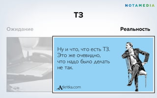 ТЗ
Ожидание Реальность
 