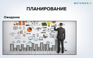ПЛАНИРОВАНИЕ
Ожидание
 