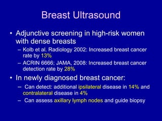 Evolving Trends in Breast MRI | PPT