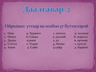 Ойролцоо утгаар нь холбоо үг бүтээгээрэй
1.   Онц      а. Зуршил   1. хичээл   а. халамж
2.   Оюун     б. Санаа    2. дэлхий   б. жаргал
3.   Дадал    в.шим       3. аз       в. ертөнц
4.   Сэтгэл   г. Ухаан    4. бичиг    г. зүтгэл
5.   Ашиг      д. Сайн    5.хайр      д. баримт
 