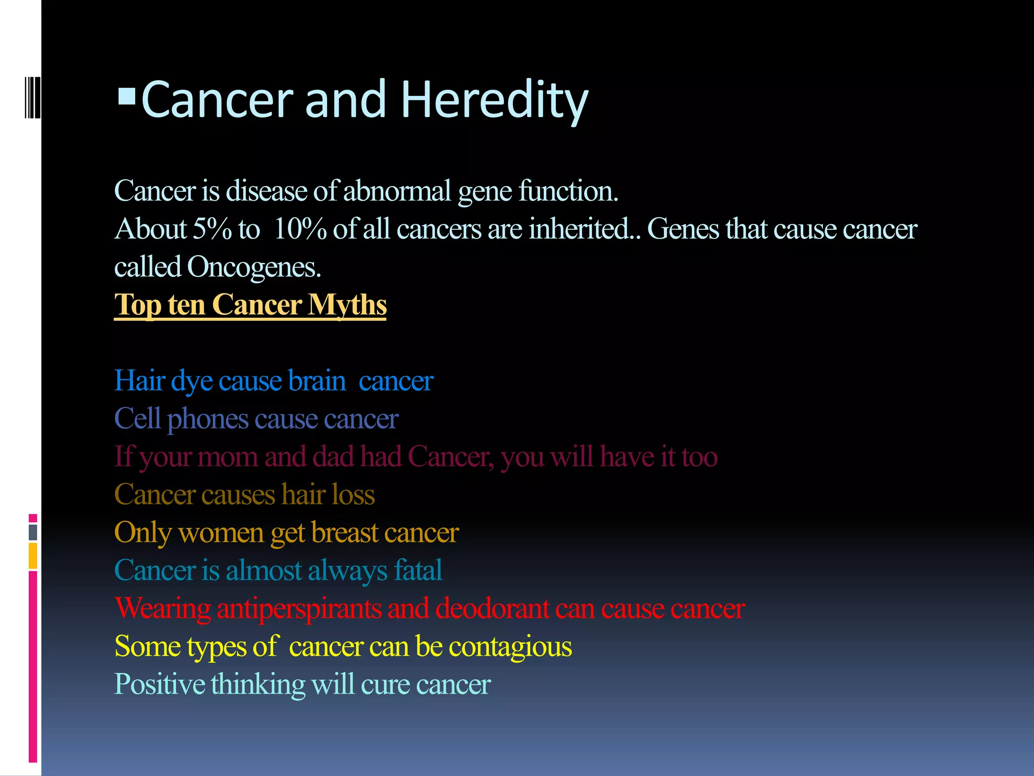Cancer and Heredity
Canceris diseaseof abnormal gene function.
About5% to 10% of all cancers are inherited..Genes that cause cancer
calledOncogenes.
Topten CancerMyths
Hair dyecause brain cancer
Cellphonescause cancer
If yourmom and dad had Cancer, youwill have it too
Cancercauses hair loss
Onlywomen get breast cancer
Canceris almost alwaysfatal
Wearingantiperspirantsand deodorantcan cause cancer
Some typesof cancer can be contagious
Positivethinkingwill cure cancer
 