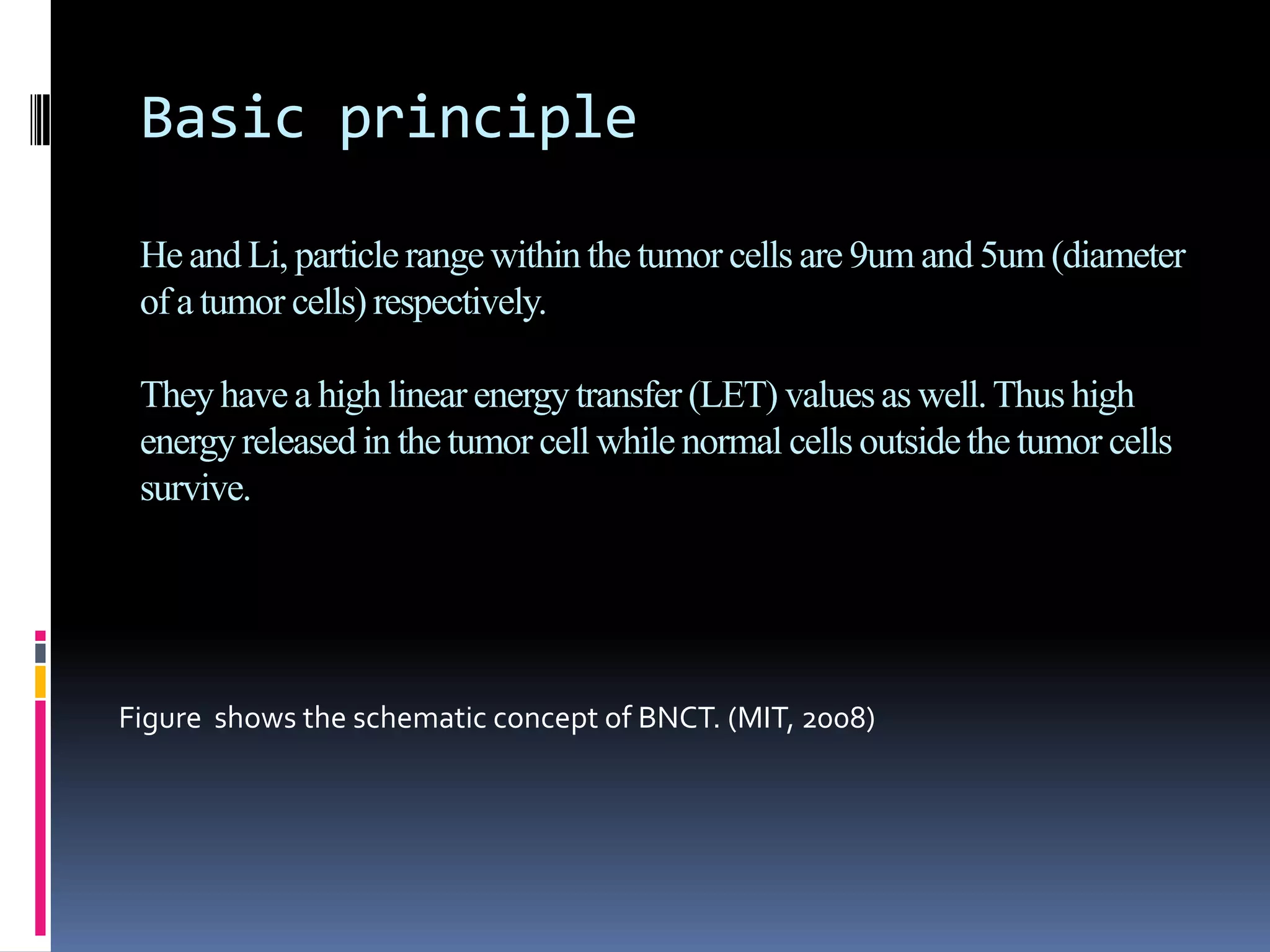Basic principle
He and Li, particle range within the tumor cells are 9um and 5um (diameter
of a tumor cells) respectively.
Theyhave a highlinear energytransfer (LET) valuesas well.Thus high
energyreleased in the tumor cell while normal cells outsidethe tumor cells
survive.
Figure shows the schematic concept of BNCT. (MIT, 2008)
 