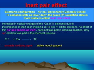 Boron family new | PPT
