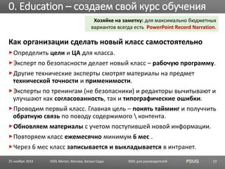 SSDL для руководителей PDUG
Как организации сделать новый класс самостоятельно
Определить цели и ЦА для класса.
Эксперт по безопасности делает новый класс – рабочую программу.
Другие технические эксперты смотрят материалы на предмет
технической точности и применимости.
Эксперты по тренингам (не безопасники) и редакторы вычитывают и
улучшают как согласованность, так и типографические ошибки.
Проводим первый класс. Главная цель – понять тайминг и получчить
обратную связь по поводу содержимого  контента.
Обновляем материалы с учетом поступившей новой информации.
Повторяем класс ежемесячно минимум 6 мес .
Через 6 мес класс записывается и выкладывается в интранет.
0. Education – создаем свой курс обучения
SSDL Митап, Москва, Белые Сады 23
Хозяйке на заметку: для максимально бюджетных
вариантов всегда есть PowerPoint Record Narration.
25 ноября 2016
 