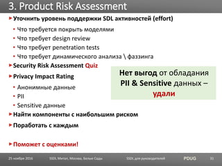 SSDL для руководителей PDUG
Уточнить уровень поддержки SDL активностей (effort)
• Что требуется покрыть моделями
• Что требует design review
• Что требует penetration tests
• Что требует динамического анализа  фаззинга
Security Risk Assessment Quiz
Privacy Impact Rating
• Анонимные данные
• PII
• Sensitive данные
Найти компоненты с наибольшим риском
Поработать с каждым
Поможет с оценками!
3. Product Risk Assessment
SSDL Митап, Москва, Белые Сады 31
Нет выгод от обладания
PII & Sensitive данных –
удали
25 ноября 2016
 