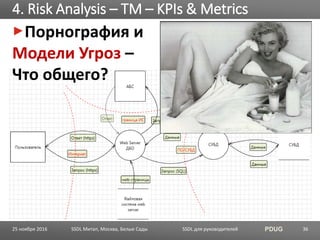 SSDL для руководителей PDUG
Порнография и
Модели Угроз –
Что общего?
4. Risk Analysis – TM – KPIs & Metrics
SSDL Митап, Москва, Белые Сады 3625 ноября 2016
 