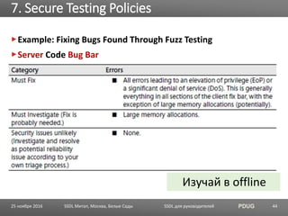 SSDL для руководителей PDUG
Example: Fixing Bugs Found Through Fuzz Testing
Server Code Bug Bar
7. Secure Testing Policies
SSDL Митап, Москва, Белые Сады 44
Изучай в offline
25 ноября 2016
 