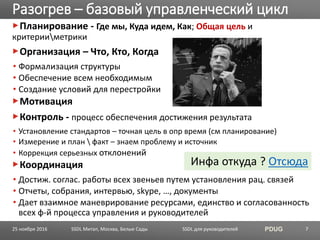 SSDL для руководителей PDUG
Планирование - Где мы, Куда идем, Как; Общая цель и
критерииметрики
Организация – Что, Кто, Когда
• Формализация структуры
• Обеспечение всем необходимым
• Создание условий для перестройки
Мотивация
Контроль - процесс обеспечения достижения результата
• Установление стандартов – точная цель в опр время (см планирование)
• Измерение и план  факт – знаем проблему и источник
• Коррекция серьезных отклонений
Координация
• Достиж. соглас. работы всех звеньев путем установления рац. связей
• Отчеты, собрания, интервью, skype, …, документы
• Дает взаимное маневрирование ресурсами, единство и согласованность
всех ф-й процесса управления и руководителей
Разогрев – базовый управленческий цикл
SSDL Митап, Москва, Белые Сады 7
Инфа откуда ? Отсюда
25 ноября 2016
 