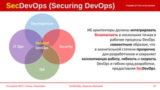 SecDevOps (Securing DevOps)
15 апреля 2017, Стачка, Ульяновск SecDevOps, Боронин Валерий 11
Secured
DevOps
ИБ архитекторы ...