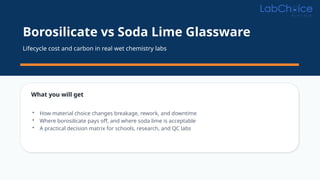 Borosilicate vs Soda Lime Glassware: Lifecycle Cost and Carbon in Real ...