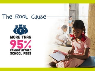 Borosil Joy Of Giving Case Study | PDF