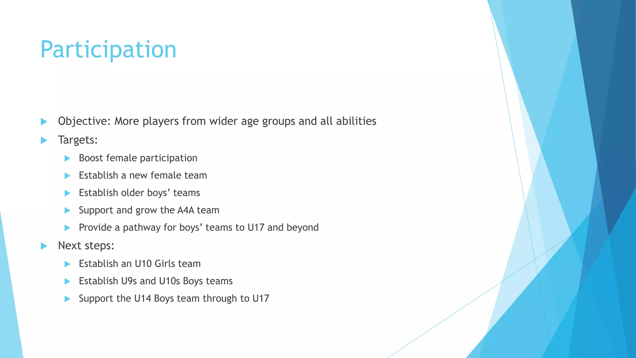 Participation
 Objective: More players from wider age groups and all abilities
 Targets:
 Boost female participation
 Establish a new female team
 Establish older boys’ teams
 Support and grow the A4A team
 Provide a pathway for boys’ teams to U17 and beyond
 Next steps:
 Establish an U10 Girls team
 Establish U9s and U10s Boys teams
 Support the U14 Boys team through to U17
 