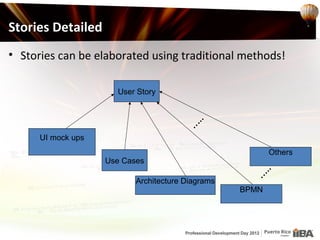 Stories Detailed
• Stories can be elaborated using traditional methods!

                      User Story




                                         … ..
      UI mock ups
                                                          Others
                    Use Cases




                                                      … ..
                           Architecture Diagrams
                                                   BPMN
 