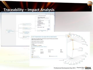 Traceability – Impact Analysis
 
