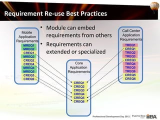 Requirement Re-use Best Practices
                • Module can embed            Call Center
     Mobile
    Application   requirements from others    Application
   Requirements                              Requirements
      MREQ1     • Requirements can             TREQ1
      MREQ2                                    CREQ1
      CREQ1       extended or specialized      TREQ2
      MREQ3                                    TREQ3
      CREQ2                                    CREQ3
      CREQ4                 Core               TREQ4
      MREQ4              Application           TREQ5
      MREQ5             Requirements           TREQ6
      CREQ5                                    CREQ5
      CREQ6                                    CREQ6
                           CREQ1
                           CREQ2
                           CREQ3
                           CREQ4
                           CREQ5
                           CREQ6
 