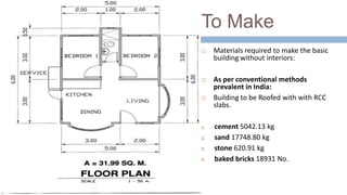 To Make
    Materials required to make the basic
     building without interiors:

    As per conventional methods
     prevalent in India:
    Building to be Roofed with with RCC
     slabs.

1.   cement 5042.13 kg
2.   sand 17748.80 kg
3.   stone 620.91 kg
4.   baked bricks 18931 No.
 