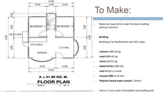 To Make:
    Materials required to make the basic building
     without interiors:


    Building
    Building to be Roofed with with RCC slabs.


1.    cement 1385.36 kg
2.    sand 4890.42 kg
3.    stone 620.91 kg
4.    baked bricks 5092 No.
5.    mud 46.64 cu.meter
6.    enzyme DBV-1 14 liter
7.    Polymer based water sealant 22liters


     Items 1-3 are used in foundation and roofing only
 