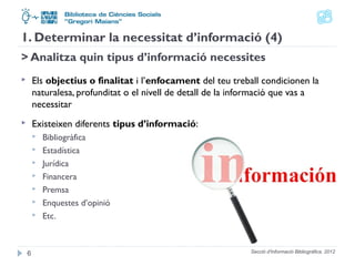 1. Determinar la necessitat d’informació (4) 
> Analitza quin tipus d’informació necessites 
 Els objectius o finalitat i l’enfocament del teu treball condicionen la 
naturalesa, profunditat o el nivell de detall de la informació que vas a 
necessitar 
 Existeixen diferents tipus d’informació: 
Secció d'Informació Bibliogràfica. 2012 
 Bibliogràfica 
 Estadística 
 Jurídica 
 Financera 
 Premsa 
 Enquestes d’opinió 
 Etc. 
6 
 