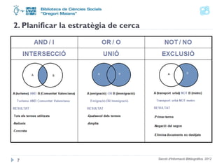 Secció d'Informació Bibliogràfica. 2012 
2. Planificar la estratègia de cerca 
7 
 