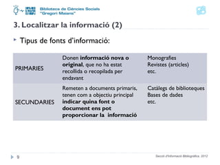 Secció d'Informació Bibliogràfica. 2012 
3. Localitzar la informació (2) 
 Tipus de fonts d’informació: 
PRIMARIES 
9 
Donen informació nova o 
original, que no ha estat 
recollida o recopilada per 
endavant 
Monografies 
Revistes (articles) 
etc. 
SECUNDARIES 
Remeten a documents primaris, 
tenen com a objectiu principal 
indicar quina font o 
document ens pot 
proporcionar la informació 
Catàlegs de biblioteques 
Bases de dades 
etc. 
 