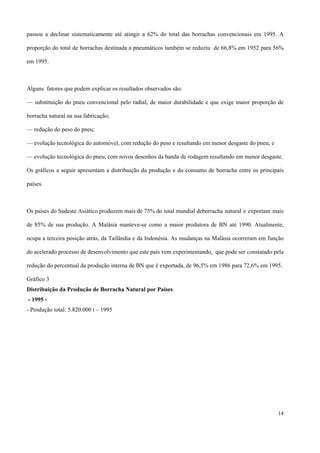 passou a declinar sistematicamente até atingir a 62% do total das borrachas convencionais em 1995. A
proporção do total de borrachas destinada a pneumáticos também se reduziu de 66,8% em 1952 para 56%
em 1995.
Alguns fatores que podem explicar os resultados observados são:
— substituição do pneu convencional pelo radial, de maior durabilidade e que exige maior proporção de
borracha natural na sua fabricação;
— redução do peso do pneu;
— evolução tecnológica do automóvel, com redução do peso e resultando em menor desgaste do pneu; e
— evolução tecnológica do pneu, com novos desenhos da banda de rodagem resultando em menor desgaste.
Os gráficos a seguir apresentam a distribuição da produção e do consumo de borracha entre os principais
países.
Os países do Sudeste Asiático produzem mais de 75% do total mundial deborracha natural e exportam mais
de 85% de sua produção. A Malásia manteve-se como a maior produtora de BN até 1990. Atualmente,
ocupa a terceira posição atrás, da Tailândia e da Indonésia. As mudanças na Malásia ocorreram em função
do acelerado processo de desenvolvimento que este país vem experimentando, que pode ser constatado pela
redução do percentual da produção interna de BN que é exportada, de 96,5% em 1986 para 72,6% em 1995.
Gráfico 3
Distribuição da Produção de Borracha Natural por Países
- 1995 -
- Produção total: 5.820.000 t – 1995
14
 