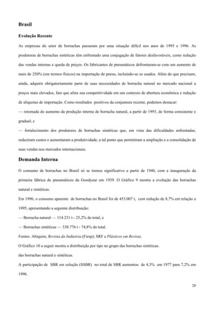 Brasil
Evolução Recente
As empresas do setor de borrachas passaram por uma situação difícil nos anos de 1995 e 1996. As
produtoras de borrachas sintéticas têm enfrentado uma conjugação de fatores desfavoráveis, como redução
das vendas internas e queda de preços. Os fabricantes de pneumáticos defrontaram-se com um aumento de
mais de 250% (em termos físicos) na importação de pneus, incluindo-se os usados. Além do que precisam,
ainda, adquirir obrigatoriamente parte de suas necessidades de borracha natural no mercado nacional a
preços mais elevados, fato que afeta sua competitividade em um contexto de abertura econômica e redução
de alíquotas de importação. Como resultados positivos da conjuntura recente, podemos destacar:
— retomada do aumento da produção interna de borracha natural, a partir de 1993, de forma consistente e
gradual; e
— fortalecimento dos produtores de borrachas sintéticas que, em vista das dificuldades enfrentadas,
reduziram custos e aumentaram a produtividade, a tal ponto que permitiram a ampliação e a consolidação de
suas vendas nos mercados internacionais.
Demanda Interna
O consumo de borrachas no Brasil só se tornou significativo a partir de 1940, com a inauguração da
primeira fábrica de pneumáticos da Goodyear em 1939. O Gráfico 9 mostra a evolução das borrachas
natural e sintéticas.
Em 1996, o consumo aparente de borrachas no Brasil foi de 453.007 t, com redução de 8,7% em relação a
1995, apresentando a seguinte distribuição:
— Borracha natural — 114.231 t - 25,2% do total; e
— Borrachas sintéticas — 338.776 t - 74,8% do total.
Fontes: Abiquim, Revista da Indústria (Fiesp); SRF e Plásticos em Revista.
O Gráfico 10 a seguir mostra a distribuição por tipo no grupo das borrachas sintéticas.
das borrachas natural e sintéticas.
A participação de SBR em solução (SSBR) no total de SBR aumentou de 4,3% em 1977 para 7,2% em
1996.
20
 