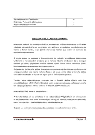 Copolímeros butadieno acrilonitrila - NBR | PDF