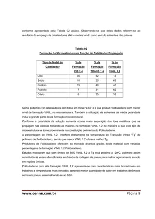 www.cenne.com.br Página 9
conforme apresentado pela Tabela 02 abaixo. Observando-se que estes dados referem-se ao
resultado do emprego de catalisadores alkil – metais tendo como veículo solventes não polares.
Tabela 02
Formação da Microestrutura em Função do Catalizador Empregado
Tipo de Metal do
Catalizador
% de
Formação
CIS 1,4
% de
Formação
TRANS 1,4
% de
Formação
VINIL 1,2
Lítio 35 52 13
Sódio 10 25 65
Potácio 15 40 45
Rubídio 7 31 62
Césio 6 35 59
Como podemos ver catalisadores com base em metal “Lítio” é o que produz Polibutadieno com menor
nível de formação VINIL, na microestrutura. Também a utilização de solventes de média polaridade
induz a grande parte desta formação microestrutural.
Conforme a polaridade da solução aumenta ocorre maior separação dos íons metálicos que se
propagam nas cadeias tornando-as maiores na formação VINIL 1,2 de maneira a que este tipo de
microestrutura se torne proeminente na constituição polimérica do Polibutadieno.
A percentagem de VINIL 1,2 interfere diretamente na temperatura de Transição Vítrea “Tg” do
polímero de Polibutadieno, sendo que menor VINIL 1,2 oferece melhor Tg.
Produtores de Polibutadieno oferecem ao mercado diversos grades deste material com variadas
percentagens de formação VINIL 1,2 Polibutadieno.
Estudos mostraram que com limites de 80% VINIL 1,2 a Tg está próximo a -20ºC, polímero assim
constituído às vezes são utilizados em banda de rodagem de pneus para melhor agarramento ao solo
em regiões úmidas.
Polibutadieno com alta formação VINIL 1,2 apresenta-se com características mais borrachosas em
trabalhos a temperaturas mais elevadas, gerando menor quantidade de calor em trabalhos dinâmicos
como em pneus, assemelhando-se ao SBR.
 