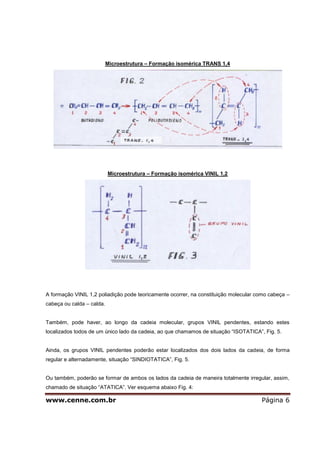 www.cenne.com.br Página 6
Microestrutura – Formação isomérica TRANS 1,4
Microestrutura – Formação isomérica VINIL 1,2
A formação VINIL 1,2 poliadição pode teoricamente ocorrer, na constituição molecular como cabeça –
cabeça ou calda – calda.
Também, pode haver, ao longo da cadeia molecular, grupos VINIL pendentes, estando estes
localizados todos de um único lado da cadeia, ao que chamamos de situação “ISOTATICA”, Fig. 5.
Ainda, os grupos VINIL pendentes poderão estar localizados dos dois lados da cadeia, de forma
regular e alternadamente, situação “SINDIOTATICA”, Fig. 5.
Ou também, poderão se formar de ambos os lados da cadeia de maneira totalmente irregular, assim,
chamado de situação “ATATICA”. Ver esquema abaixo Fig. 4:
 