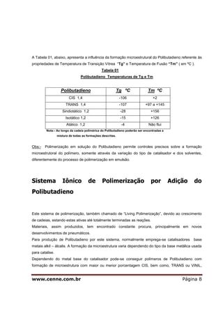 www.cenne.com.br Página 8
A Tabela 01, abaixo, apresenta a influência da formação microestrutural do Polibutadieno referente às
propriedades de Temperatura de Transição Vítrea “Tg” e Temperatura de Fusão “Tm” ( em ºC ).
Tabela 01
Polibutadieno Temperaturas de Tg e Tm
Polibutadieno Tg ºC Tm ºC
CIS 1,4 -106 +2
TRANS 1,4 -107 +97 a +145
Sindiotático 1,2 -28 +156
Isotático 1,2 -15 +126
Atático 1,2 -4 Não flui
Nota:- Ao longo da cadeia polimérica do Polibutadieno poderão ser encontradas a
mistura de todas as formações descritas.
Obs:- Polimerização em solução do Polibutadieno permite controles precisos sobre a formação
microestrutoral do polímero, somente através da variação do tipo de catalisador e dos solventes,
diferentemente do processo de polimerização em emulsão.
Sistema Iônico de Polimerização por Adição do
Polibutadieno
Este sistema de polimerização, também chamado de “Living Polimerização”, devido ao crescimento
de cadeias, estando estas ativas até totalmente terminadas as reações.
Materiais, assim produzidos, tem encontrado constante procura, principalmente em novos
desenvolvimentos de pneumáticos.
Para produção de Polibutadieno por este sistema, normalmente emprega-se catalisadores base
metais alkil – álcalis. A formação da microestrutura varia dependendo do tipo da base metálica usada
para catalise.
Dependendo do metal base do catalisador pode-se conseguir polímeros de Polibutadieno com
formação de microestrutura com maior ou menor porcentagem CIS, bem como, TRANS ou VINIL,
 