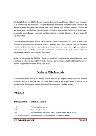 www.cenne.com.br Página 8
Estruturação linear dos SSBRs. O peso molecular, bem como, a distribuição média do peso molecular
e as ramificações das moléculas, são características plenamente controláveis nos processos de
polimerização em solução por iniciadores base Litium. Isto se torna possível, devido o processo de
polimerização por adição linear de unidades de monômeros sem ramificações ou terminações; pois,
as unidades de moléculas crescem até que algum agente terminador de reações, ( como Metanol )
seja adicionado.
Estruturação ramificada dos SSBRs. Se um agente promotor de ramificações, como, o Tetracloreto
de Silicone for adicionado, na polimerização, é possível converter o sistema linear de formação
estrutural do Litium iniciador em estrelada ou ramificada, assim tem-se uma formação de moléculas
ramificadas, ( ou estreladas ) com peso molecular aproximadamente quatro vezes maior, se
comparado à formação linear, como já visto acima.
Ainda, na manufatura dos SSBRs, ( linear ou ramificado ) antioxidantes são adicionados como
protetores do polímero. Os produtores destes materiais oferecem ao mercado, SSBRs estendidos em
óleo em proporções que variam desde 5 até 50 phr.
Famílias de SBRs Comerciais
O IISRP International Institute of Synthetic Rubber Producer, é o responsável por codificar e numerar
as várias famílias e tipos de SBR e SSBR, Polibutanienos BR e seus látex, comercializados
mundialmente. O sistema de numeração instituído é mostrado na Tabela 2, abaixo:
TABELA 2
Série do Produto Forma de Obtenção
1000 --------------------- Polimerização a quente,
1500 --------------------- Polimerização a frio,
1600 --------------------- Polimerização a frio máster preto ( contém até 14 phr de óleo ),
1700 --------------------- Polimerização a frio ( contém mais que 14 phr de óleo ),
 