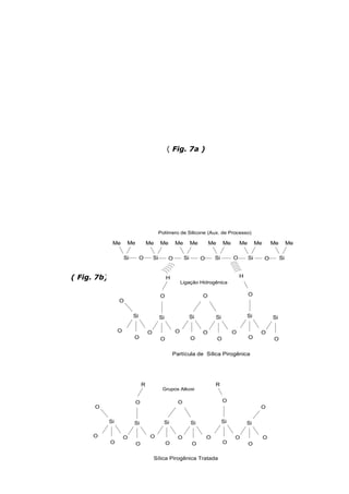 17
( Fig. 7a )
( Fig. 7b)
O
Si
OO
O
O
Si
O
H
O
Si
O
Si
O
O
Si
OO
O
Si
O
O
H
Ligação Hidrogênica
Partícula de Sílica Pirogênica
O
Si SiO SiOOSi Si SiOO
Me Me Me Me Me Me Me Me Me Me Me Me
Polímero de Silicone (Aux. de Processo)
O
Si
OO
O
O
Si
O
R
O
Si
O
Si
O
O
Si
OO
O
Si
O
O
R
Grupos Alkoxi
Sílica Pirogênica Tratada
O O
O
 