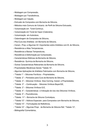3
- Moldagem por Compressão,
- Moldagem por Transferência,
- Moldagem por Injeção,
- Extrusão de Compostos com Borracha de Silicone,
- Métodos mais Comuns de Vulcaniz. de Perfil de Silicone Extrusado,
- Vulcanização em Túnel Contínuo,
- Vulcanização em Túnel de Vapor (Catenária),
- Vulcanização em Autoclave,
- Calandragem de Compostos de Silicone,
- Pós-Cura dos Artefatos em Borracha de Silicone,
- Caract., Prop. e Algumas Inf. Importantes sobre Artefatos com B. de Silicone,
- Resistência a Altas Temperaturas,
- Resistência a Baixas Temperaturas,
- Resistência à Deformação por Compressão,
- Características Elétricas da Borracha de Silicone,
- Resistência Química da Borracha de Silicone,
- Outras Características Relevantes da Borracha de Silicone,
- Propriedades Mecânicas Gerais “Tabela 10”,
- Algumas Aplicações de Artefatos Fabricados com Borracha de Silicone,
- “Tabela 1” – Silicones Fenílicos – Propriedades,
- “Tabela 2” – Peróxidos para Cura de Borracha de Silicone,
- “Tabela 3” – Silicones Vinílicos Dow Corning, Caract. e Propriedades,
- “Tabela 3" – Continuação - Silicones Vinílicos Bayer/GE,
- “Tabela 3” – Silicones Vinílicos G.E,
- “Tabela 4” – Características e Indicação de Uso dos Silicones Vinílicos,
- “Tabela 5” – Fluorsilicones,
- “Tabela 11” – Borracha de Silicone Contratipos,
- “Tabela 12” – Aditivos Especiais para Compostos com Borracha de Silicone,
- “Tabela 13” - Formulações de Referência,
- “Tabela 14” – Algumas Propr. da Borracha de Silicone Ref. “Tabela 13”,
- Bibliografia/ Comentários,
 