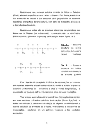 5
Basicamente sua estrutura química consiste de Silício e Oxigênio
(Si - 0), elementos que formam sua cadeia polimérica. Esta formação estrutural
das Borrachas de Silicone é que responde pelas propriedades de excelente
resistência a larga faixa de temperaturas, bem como as de resistir à oxidação e
a degradação pelo ozônio.
Basicamente estas são as principais diferenças características das
Borrachas de Silicone, (ou polisiloxanos) comparadas com os elastômeros
hidrocarbônicos, (polímeros orgânicos). Ver ilustração abaixo Figura 1 e 2.
Esta ligação silício-oxigênio é idêntica às estruturações encontradas
em materiais altamente estáveis como o quartzo, o vidro e a areia, o que dá a
excelente performance de resistência a altas e baixas temperaturas, à
degradação por oxigênio, ozônio, intemperismo, efeito corona e irradiações.
Vale lembrar que muitos polímeros orgânicos (hidrocarbônicos) contêm
em suas estruturas poliméricas primárias insaturações, (duplas ligações), e
estas são sensíveis à oxidação e ao ataque de oxigênio. Se observarmos a
cadeia estrutural da Borracha de Silicone, verificaremos a inexistência de
insaturações, resultando em um polímero resistente a tais condições
ambientais.
H
C
H
C
CH3
H
C
H
C
H
H
C
H
C
CH3
H
C C
CH3
Si
CH3
O
CH3
Si OO
CH3
CH3
Si
CH3
O
Fig. I - Esquema
estrutural da cadeia
polimérica da borracha
natural (polímero
orgânico).
Fig. 1 - Esquema
estrutural da cadeia
polimérica da borracha
natural (polímero
orgânico).
Fig. 2 - Esquema
estrutural da cadeia
polimérica da Borracha
de Silicone (Dimetil
Polisiloxano).
 