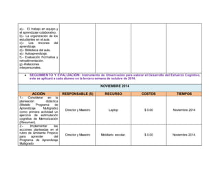 a).- El trabajo en equipo y
el aprendizaje colaborativo.
b).- La organización de los
estudiantes en el aula.
c).- Los rinc...