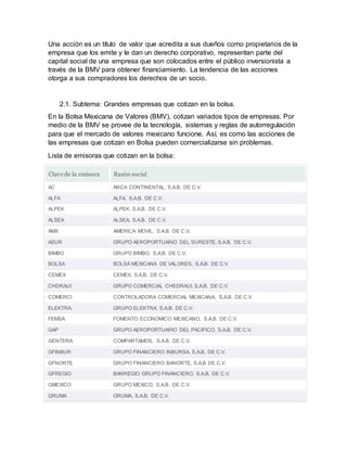 Una acción es un título de valor que acredita a sus dueños como propietarios de la
empresa que los emite y le dan un derecho corporativo, representan parte del
capital social de una empresa que son colocados entre el público inversionista a
través de la BMV para obtener financiamiento. La tendencia de las acciones
otorga a sus compradores los derechos de un socio.
2.1. Subtema: Grandes empresas que cotizan en la bolsa.
En la Bolsa Mexicana de Valores (BMV), cotizan variados tipos de empresas. Por
medio de la BMV se provee de la tecnología, sistemas y reglas de autorregulación
para que el mercado de valores mexicano funcione. Así, es como las acciones de
las empresas que cotizan en Bolsa pueden comercializarse sin problemas.
Lista de emisoras que cotizan en la bolsa:
Clave de la emisora Razón social
AC ARCA CONTINENTAL, S.A.B. DE C.V.
ALFA ALFA, S.A.B. DE C.V.
ALPEK ALPEK, S.A.B. DE C.V.
ALSEA ALSEA, S.A.B. DE C.V.
AMX AMERICA MOVIL, S.A.B. DE C.V.
ASUR GRUPO AEROPORTUARIO DEL SURESTE, S.A.B. DE C.V.
BIMBO GRUPO BIMBO, S.A.B. DE C.V.
BOLSA BOLSA MEXICANA DE VALORES, S.A.B. DE C.V.
CEMEX CEMEX, S.A.B. DE C.V.
CHDRAUI GRUPO COMERCIAL CHEDRAUI, S.A.B. DE C.V.
COMERCI CONTROLADORA COMERCIAL MEXICANA, S.A.B. DE C.V.
ELEKTRA GRUPO ELEKTRA, S.A.B. DE C.V.
FEMSA FOMENTO ECONÓMICO MEXICANO, S.A.B. DE C.V.
GAP GRUPO AEROPORTUARIO DEL PACIFICO, S.A.B. DE C.V.
GENTERA COMPARTAMOS, S.A.B. DE C.V.
GFINBUR GRUPO FINANCIERO INBURSA, S.A.B. DE C.V.
GFNORTE GRUPO FINANCIERO BANORTE, S.A.B DE C.V.
GFREGIO BANREGIO GRUPO FINANCIERO, S.A.B. DE C.V.
GMEXICO GRUPO MEXICO, S.A.B. DE C.V.
GRUMA GRUMA, S.A.B. DE C.V.
 