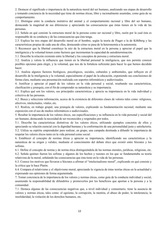 12
2. Destacar el significado e importancia de la naturaleza moral del ser humano, analizando sus etapas de desarrollo
y tomando conciencia de la necesidad que tiene de normas éticas, libre y racionalmente asumidas, como guía de su
comportamiento.
2.1. Distingue entre la conducta instintiva del animal y el comportamiento racional y libre del ser humano,
destacando la magnitud de sus diferencias y apreciando las consecuencias que éstas tienen en la vida de las
personas.
2.2. Señala en qué consiste la estructura moral de la persona como ser racional y libre, razón por la cual ésta es
responsable de su conducta y de las consecuencias que ésta tenga.
2.3. Explica las tres etapas del desarrollo moral en el hombre, según la teoría de Piaget o la de Köhlberg y las
características propias de cada una de ellas, destacando cómo se pasa de la heteronomía a la autonomía.
3. Reconocer que la libertad constituye la raíz de la estructura moral en la persona y apreciar el papel que la
inteligencia y la voluntad tienen como factores que incrementan la capacidad de autodeterminación.
3.1. Describe la relación existente entre la libertad y los conceptos de persona y estructura moral.
3.2. Analiza y valora la influencia que tienen en la libertad personal la inteligencia, que nos permite conocer
posibles opciones para elegir, y la voluntad, que nos da la fortaleza suficiente para hacer lo que hemos decidido
hacer.
3.3. Analiza algunos factores biológicos, psicológicos, sociales, culturales y ambientales, que influyen en el
desarrollo de la inteligencia y la voluntad, especialmente el papel de la educación, exponiendo sus conclusiones de
forma clara, mediante una presentación realizada con soportes informáticos y audiovisuales.
4. Justificar y apreciar el papel de los valores en la vida personal y social, resaltando sus características,
clasificación y jerarquía, con el fin de comprender su naturaleza y su importancia.
4.1. Explica qué son los valores, sus principales características y aprecia su importancia en la vida individual y
colectiva de las personas.
4.2. Busca y selecciona información, acerca de la existencia de diferentes clases de valores tales como: religiosos,
afectivos, intelectuales, vitales, etc.
4.3. Realiza, en trabajo grupal, una jerarquía de valores, explicando su fundamentación racional, mediante una
exposición con el uso de medios informáticos o audiovisuales.
5. Resaltar la importancia de los valores éticos, sus especificaciones y su influencia en la vida personal y social del
ser humano, destacando la necesidad de ser reconocidos y respetados por todos.
5.1. Describe las características distintivas de los valores éticos, utilizando ejemplos concretos de ellos y
apreciando su relación esencial con la dignidad humana y la conformación de una personalidad justa y satisfactoria.
5.2. Utiliza su espíritu emprendedor para realizar, en grupo, una campaña destinada a difundir la importancia de
respetar los valores éticos tanto en la vida personal como social.
6. Establecer el concepto de normas éticas y apreciar su importancia, identificando sus características y la
naturaleza de su origen y validez, mediante el conocimiento del debate ético que existió entre Sócrates y los
sofistas.
6.1. Define el concepto de norma y de norma ética distinguiéndola de las normas morales, jurídicas, religiosas, etc.
6.2. Señala quiénes fueron los sofistas y algunos de los hechos y razones en los que se fundamentaba su teoría
relativista de la moral, señalando las consecuencias que ésta tiene en la vida de las personas.
6.3. Conoce los motivos que llevaron a Sócrates a afirmar el “intelectualismo moral”, explicando en qué consiste y
la crítica que le hace Platón.
6.4. Compara el relativismo y el objetivismo moral, apreciando la vigencia de éstas teorías éticas en la actualidad y
expresando sus opiniones de forma argumentada.
7. Tomar conciencia de la importancia de los valores y normas éticas, como guía de la conducta individual y social,
asumiendo la responsabilidad de difundirlos y promoverlos por los beneficios que aportan a la persona y a la
comunidad.
7.1. Destaca algunas de las consecuencias negativas que, a nivel individual y comunitario, tiene la ausencia de
valores y normas éticas, tales como: el egoísmo, la corrupción, la mentira, el abuso de poder, la intolerancia, la
insolidaridad, la violación de los derechos humanos, etc.
 