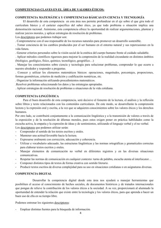 4
COMPETENCIAS CLAVES EN EL ÁREA DE VALORES ÉTICOS:
COMPETENCIA MATEMÁTICA Y COMPETENCIAS BÁSICAS EN CIENCIA Y TECNOLOGÍA
El desarrollo de esta competencia en esta área nos permite profundizar en el eje sobre el que gira todo el
currículum básico y el carácter específico del saber ético, ya que todo problema o situación implica una
demostración racional. Asimismo, esta competencia ofrece la oportunidad de realizar argumentaciones, plantear y
realizar juicios morales, y aplicar estrategias de resolución de problemas.
Los descriptores que podemos trabajar son:
. Comprometerse con el uso responsable de los recursos naturales para promover un desarrollo sostenible.
. Tomar conciencia de los cambios producidos por el ser humano en el entorno natural y sus repercusiones en la
vida futura.
. Generar criterios personales sobre la visión social de la estética del cuerpo humano frente al cuidado saludable.
. Aplicar métodos científicos rigurosos para mejorar la comprensión de la realidad circundante en distintos ámbitos
(biológico, geológico, físico, químico, tecnológico, geográfico…)
. Manejar los conocimientos sobre ciencia y tecnología para solucionar problemas, comprender lo que ocurre a
nuestro alrededor y responder a preguntas.
. Conocer y utilizar los elementos matemáticos básicos: operaciones, magnitudes, porcentajes, proporciones,
formas geométricas, criterios de medición y codificación numéricas, etc.
. Organizar la información utilizando procedimientos matemáticos.
.Resolver problemas seleccionando los datos y las estrategias apropiadas.
. Aplicar estrategias de resolución de problemas a situaciones de la vida cotidiana.
COMPETENCIA LINGÚÍSTICA
Para el buen desarrollo de esta competencia, será decisivo el fomento de la lectura, el análisis y la reflexión
sobre libros y texto relacionados con los contenidos curriculares. De este modo, se desarrollarán la comprensión
lectora y la expresión oral y escrita, a la vez que se adquieren conocimientos sobre los valores éticos y los derechos
humanos.
Por otro lado, se contribuirá conjuntamente a la comunicación lingüística y a la transmisión de valores a través de
la exposición y de la resolución de dilemas morales, pues estos exigen poner en práctica habilidades como la
escucha activa, la empatía y la expresión de ideas y de sentimientos, utilizando el lenguaje verbal y el no verbal.
Los descriptores que podemos utilizar serán:
- Comprender el sentido de los textos escritos y orales.
- Mantener una actitud favorable hacia la lectura.
- Expresarse oralmente con corrección, adecuación y coherencia.
- Utilizar e vocabulario adecuado, las estructuras lingüísticas y las normas ortográficas y gramaticales correctas
para elaborar textos escritos y orales.
- Manejar elementos de comunicación no verbal en diferentes registros y en las diversas situaciones
comunicativas.
- Respetar las normas de comunicación en cualquier contexto: turno de palabra, escucha atenta al interlocutor…
- Componer distintos tipos de textos de forma creativa con sentido literario.
- Producir textos escritos de diversa complejidad para su uso en situaciones cotidianas o en asignaturas diversas.
COMPETENCIA DIGITAL
Desarrollar la competencia digital desde esta área nos ayudará a manejar herramientas que
posibiliten el acceso al conocimiento de hechos sociales, de documentos históricos y de tratados internacionales
que pongan de relieve la contribución de los valores éticos a la sociedad. A su vez, proporcionará al alumnado la
oportunidad de entender la relación que existe entre la tecnología y los valores éticos, para que aprenda a hacer un
buen uso de ella en su tiempo libre.
Podemos entrenar los siguientes descriptores:
- Emplear distintas fuentes para la búsqueda de información.
 