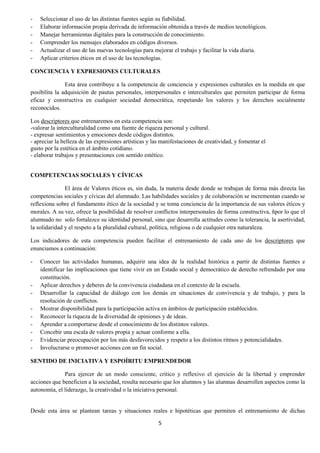 5
- Seleccionar el uso de las distintas fuentes según su fiabilidad.
- Elaborar información propia derivada de información obtenida a través de medios tecnológicos.
- Manejar herramientas digitales para la construcción de conocimiento.
- Comprender los mensajes elaborados en códigos diversos.
- Actualizar el uso de las nuevas tecnologías para mejorar el trabajo y facilitar la vida diaria.
- Aplicar criterios éticos en el uso de las tecnologías.
CONCIENCIA Y EXPRESIONES CULTURALES
Esta área contribuye a la competencia de conciencia y expresiones culturales en la medida en que
posibilita la adquisición de pautas personales, interpersonales e interculturales que permiten participar de forma
eficaz y constructiva en cualquier sociedad democrática, respetando los valores y los derechos socialmente
reconocidos.
Los descriptores que entrenaremos en esta competencia son:
-valorar la interculturalidad como una fuente de riqueza personal y cultural.
- expresar sentimientos y emociones desde códigos distintos.
- apreciar la belleza de las expresiones artísticas y las manifestaciones de creatividad, y fomentar el
gusto por la estética en el ámbito cotidiano.
- elaborar trabajos y presentaciones con sentido estético.
COMPETENCIAS SOCIALES Y CÍVICAS
El área de Valores éticos es, sin duda, la materia desde donde se trabajan de forma más directa las
competencias sociales y cívicas del alumnado. Las habilidades sociales y de colaboración se incrementan cuando se
reflexiona sobre el fundamento ético de la sociedad y se toma conciencia de la importancia de sus valores éticos y
morales. A su vez, ofrece la posibilidad de resolver conflictos interpersonales de forma constructiva, ñpor lo que el
alumnado no solo fortalezce su identidad personal, sino que desarrolla actitudes como la tolerancia, la asertividad,
la solidaridad y el respeto a la pluralidad cultural, política, religiosa o de cualquier otra naturaleza.
Los indicadores de esta competencia pueden facilitar el entrenamiento de cada uno de los descriptores que
enunciamos a continuación:
- Conocer las actividades humanas, adquirir una idea de la realidad histórica a partir de distintas fuentes e
identificar las implicaciones que tiene vivir en un Estado social y democrático de derecho refrendado por una
constitución.
- Aplicar derechos y deberes de la convivencia ciudadana en el contexto de la escuela.
- Desarrollar la capacidad de diálogo con los demás en situaciones de convivencia y de trabajo, y para la
resolución de conflictos.
- Mostrar disponibilidad para la participación activa en ámbitos de participación establecidos.
- Reconocer la riqueza de la diversidad de opiniones y de ideas.
- Aprender a comportarse desde el conocimiento de los distintos valores.
- Concebir una escala de valores propia y actuar conforme a ella.
- Evidenciar preocupación por los más desfavorecidos y respeto a los distintos ritmos y potencialidades.
- Involucrarse o promover acciones con un fin social.
SENTIDO DE INICIATIVA Y ESPOÍRITU EMPRENDEDOR
Para ejercer de un modo consciente, crítico y reflexivo el ejercicio de la libertad y emprender
acciones que beneficien a la sociedad, resulta necesario que los alumnos y las alumnas desarrollen aspectos como la
autonomía, el liderazgo, la creatividad o la iniciativa personal.
Desde esta área se plantean tareas y situaciones reales e hipotéticas que permiten el entrenamiento de dichas
 