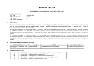 PRIMERA UNIDAD
NOMBRE DE LA PRIMERA UNIDAD: “ACTIVACIÓN CORPORAL”
I. DATOS INFORMATIVOS
1.1. Área : Educación Física
1.2. Grado y Sección : Tercero
1.3. Duración : Del
1.4. Docente Responsable :
II. JUSTIFICACIÓN
El dominio curricular de Educación Física fundamenta su estructura y acción pedagógica a partir de las necesidades educativos, que en su dimensión corporal requiere
todo ser humano, necesidad de conservar las potencialidades biológicas y psíquicas, de interactuar exitosamente con el entorno y la necesidad social y cultural de
comunicarse y expresarse a través de su motricidad.
La necesidad de educar para una ciudadanía democrática e intercultural, surge como respuesta a la constatación de que la escuela debe recuperar su función formadora
de ciudadanos y ciudadanas. Con este propósito tiene que transformarse en un espacio en el que sea posible vivir experiencias reales y significativas para el ejercicio de
derechos, el cumplimiento de responsabilidades y la construcción de un sentido de pertenencia a una comunidad donde es posible deliberar con juicio crítico sobre lo
público.
La necesidad de educar para una ciudadanía democrática e intercultural, surge como respuesta a la constatación de que la escuela debe recuperar su función formadora
de ciudadanos y ciudadanas. Con este propósito tiene que transformarse en un espacio en el que sea posible vivir experiencias reales y significativas para el ejercicio de
derechos, el cumplimiento de responsabilidades y la construcción de un sentido de pertenencia a una comunidad donde es posible deliberar con juicio crítico sobre lo
público.
III. CONTENIDO TRANSVERSAL, VALORES Y ACTITUDES
CONTENIDO TRANSVERSAL VALORES ACTITUD COMPORTAMIENTO
Educación para la convivencia, la paz y
la ciudadanía.
Responsabilidad Cumple oportunamente con sus tareas Es solidario con sus compañeros
IV. COMPROMISOS DE GESTIÓN
01
02
03
04
05
− COMPROMISO 1. Progreso anual de aprendizajes de todas y todos los estudiantes de la IE.
− COMPROMISO 2. Retención anual de estudiantes en la IE.
− COMPROMISO 3. Cumplimiento de la calendarización y planificada en la IE.
− COMPROMISO 4. Acompañamiento y monitoreo a la práctica pedagógica en la IE.
− COMPROMISO 5. Gestión de la convivencia escolar en la IE
 