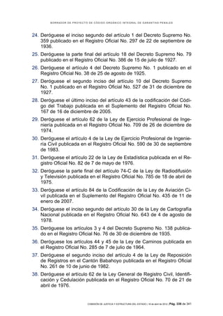 BORRADOR DE PROYECTO DE CÓDIGO ORGÁNICO INTEGRAL DE GARANTÍAS PENALES




24. Deróguese el inciso segundo del artículo 1 del Decreto Supremo No.
    359 publicado en el Registro Oficial No. 297 de 22 de septiembre de
    1936.
25. Deróguese la parte final del artículo 18 del Decreto Supremo No. 79
    publicado en el Registro Oficial No. 386 de 15 de julio de 1927.
26. Deróguese el artículo 4 del Decreto Supremo No. 1 publicado en el
    Registro Oficial No. 38 de 25 de agosto de 1925.
27. Deróguese el segundo inciso del artículo 10 del Decreto Supremo
    No. 1 publicado en el Registro Oficial No. 527 de 31 de diciembre de
    1927.
28. Deróguese el último inciso del artículo 43 de la codificación del Códi-
    go del Trabajo publicada en el Suplemento del Registro Oficial No.
    167 de 16 de diciembre de 2005.
29. Deróguese el artículo 62 de la Ley de Ejercicio Profesional de Inge-
    niería publicada en el Registro Oficial No. 709 de 26 de diciembre de
    1974.
30. Deróguese el artículo 4 de la Ley de Ejercicio Profesional de Ingenie-
    ría Civil publicada en el Registro Oficial No. 590 de 30 de septiembre
    de 1983.
31. Deróguese el artículo 22 de la Ley de Estadística publicada en el Re-
    gistro Oficial No. 82 de 7 de mayo de 1976.
32. Deróguese la parte final del artículo 74-C de la Ley de Radiodifusión
    y Televisión publicada en el Registro Oficial No. 785 de 18 de abril de
    1975.
33. Deróguese el artículo 84 de la Codificación de la Ley de Aviación Ci-
    vil publicada en el Suplemento del Registro Oficial No. 435 de 11 de
    enero de 2007.
34. Deróguese el inciso segundo del artículo 30 de la Ley de Cartografía
    Nacional publicada en el Registro Oficial No. 643 de 4 de agosto de
    1978.
35. Deróguese los artículos 3 y 4 del Decreto Supremo No. 138 publica-
    do en el Registro Oficial No. 76 de 30 de diciembre de 1935.
36. Deróguese los artículos 44 y 45 de la Ley de Caminos publicada en
    el Registro Oficial No. 285 de 7 de julio de 1964.
37. Deróguese el segundo inciso del artículo 4 de la Ley de Reposición
    de Registros en el Cantón Babahoyo publicada en el Registro Oficial
    No. 261 de 10 de junio de 1982.
38. Deróguese el artículo 62 de la Ley General de Registro Civil, Identifi-
    cación y Cedulación publicada en el Registro Oficial No. 70 de 21 de
    abril de 1976.


                            COMISIÓN DE JUSTICIA Y ESTRUCTURA DEL ESTADO | 18 de abril de 2012 | Pág.   339 de 341
 