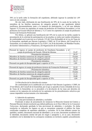 50% en la tarifa sobre la formación del expediente, debiendo ingresar la cantidad de 1,89
euros en este concepto.
De otro lado, disfrutarán de una bonificación de 50% de la cuota de las tarifas los
miembros de las familias numerosas de categoría general, lo que igualmente deberá
justificarse documentalmente junto a la instancia de participación, y en tal caso deberán
ingresar 15,74 euros los aspirantes al cuerpo de profesores de Enseñanza Secundaria y al de
profesores de Escuela Oficial de Idiomas y 11,11 euros los aspirantes al cuerpo de profesores
técnicos de Formación Profesional.
Por último, se aplicará una bonificación del 10% de la cuota de las tarifas cuando la
presentación de la solicitud de participación en las pruebas se realice por medios telemáticos,
de conformidad con lo previsto en el artículo 132 del Texto Refundido de la Ley de Tasas de
la Generalitat, aprobado por Decreto Legislativo 1/2005, de 25 de febrero, del Consell de la
Generalitat, en su redacción dada por la Ley 9/2011, de 26 de diciembre, de Medidas Fiscales,
de Gestión Administrativa y Financiera y de Organización de la Generalitat.
Personal de ingreso al cuerpo de profesores de Enseñanza Secundaria y al
cuerpo de profesores de Escuela Oficial de Idiomas 31,47
Presentación telemática 28,32
Miembros de familias numerosas de categoría especial Exento
Miembros de familias numerosas de categoría general 15,74
Presentación telemática 14,17
Personal con grado de discapacidad igual o superior al 33% 1,89
Personal de ingreso al cuerpo de profesores técnicos de Formación Profesional 22,22
Presentación telemática 20,00
Miembros de familias numerosas de categoría especial Exento
Miembros de familias numerosas de categoría general 11,11
Presentación telemática 10,00
Personal con grado de discapacidad igual o superior al 33% 1,89
3.6 Devolución de los derechos de examen
De conformidad con lo establecido en el artículo 9 del Decreto Legislativo 1/2005, de
25 de febrero, del Consell de la Generalitat, por el que se aprueba el texto refundido de la Ley
de Tasas de la Generalitat, no se procederá a la devolución de las tasas por derechos de
examen en los supuestos de exclusión de los aspirantes de los procedimientos selectivos por
causas imputables exclusivamente a los interesados.
4. Admisión de aspirantes
4.1 Listas provisionales de admitidos y excluidos
Finalizado el plazo de presentación de instancias la Dirección General de Centros y
Personal Docente dictará resolución que deberá publicarse en el Diari Oficial de la Comunitat
Valenciana, declarando aprobada la lista provisional de admitidos y excluidos. En dicha
resolución se indicarán los lugares en que se encuentren expuestas al público las listas
certificadas completas de aspirantes admitidos y excluidos. En la lista deberán constar los
apellidos, nombre, documento nacional de identidad o, en su caso, documento acreditativo de
la identidad, documento similar del país de origen o pasaporte o, en su caso, documento
acreditativo de la identidad de los extranjeros residentes en territorio español, procedimiento
11
 