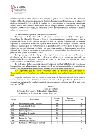obtener su primer destino definitivo en el ámbito de gestión de la Conselleria de Educación,
Cultura y Deporte, acudiendo con carácter forzoso al concurso, conforme dispone el artículo 13
del Real Decreto 1364/2010, de 29 de octubre, por el que se regula el concurso de traslados de
ámbito estatal entre personal funcionario de los cuerpos docentes contemplados en la Ley
Orgánica 2/2006, de 3 de mayo, de Educación, y otros procedimientos de provisión de plazas a
cubrir por los mismos.
14. Desempeño de puestos en régimen de interinidad
Sin perjuicio de lo establecido en el Acuerdo suscrito el 3 de abril de 2013 por la
Conselleria de Educación, Cultura y Deporte y las organizaciones sindicales por el que se
establece el sistema de provisión de puestos de trabajo en régimen de interinidad, las listas de
aspirantes a desempeñar puestos en régimen de interinidad en los cuerpos docentes, estarán
formadas, además, por los participantes en el procedimiento selectivo para el ingreso en el
mismo que superen la fase de oposición y no sean seleccionados, ordenándose por la posición
asignada en la lista de aprobados correspondiente y manteniéndose indefinidamente en la
posición en la que se incorporen a la lista.
Los que no superen la fase de oposición y aprueben el primer ejercicio se ordenarán por
el número de ejercicios superados y dentro de ellos por la puntuación obtenida, no
conservando derecho alguno a mantener el orden en las listas con ocasión de nueva
convocatoria de procedimiento selectivo.
En todo caso, dichos aspirantes se comprometen a justificar el hallarse en posesión de
los requisitos para el desempeño del puesto por el que se han presentado al procedimiento
selectivo en el momento en que, para ello, sean requeridos por la administración.
Los aspirantes que no hayan acreditado estar en posesión del Certificado de
Capacitación para la Enseñanza en Valenciano quedarán temporalmente desactivados de la
lista.
Aquellos aspirantes que no deseen formar parte de las mencionadas listas deberán
hacerlo constar mediante declaración expresa en este sentido, que deberá adjuntarse a la
instancia de participación en el momento de su presentación, conforme a modelo que figura
en el anexo VIII.
Capítulo 2
Bases específicas
15. Cuerpo de profesores de Enseñanza Secundaria.
15.1 Distribución de plazas por sistemas de acceso:
Código Especialidad
Ingreso
libre
Reserva
discapacitados
Total
204 Lengua castellana y Literatura 18 2 20
205 Geografía e Historia 18 2 20
206 Matemáticas 16 1 17
207 Física y Química 10 - 10
208 Biología y Geología 10 - 10
211 Inglés 29 3 32
217 Educación Física 14 1 15
218 Orientación Educativa 27 3 30
222 Formación y Orientación Laboral 7 - 7
30
 