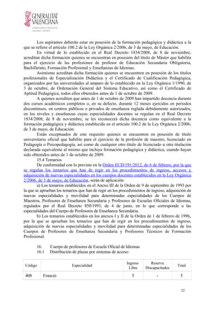 Los aspirantes deberán estar en posesión de la formación pedagógica y didáctica a la
que se refiere el artículo 100.2 de la Ley Orgánica 2/2006, de 3 de mayo, de Educación.
En virtud de lo establecido en el Real Decreto 1834/2008, de 8 de noviembre,
acreditan dicha formación quienes se encuentran en posesión del título de Máster que habilita
para el ejercicio de las profesiones de profesor de Educación Secundaria Obligatoria,
Bachillerato, Formación Profesional y Enseñanzas de Idiomas.
Asimismo acreditan dicha formación quienes se encuentren en posesión de los títulos
profesionales de Especialización Didáctica y el Certificado de Cualificación Pedagógica,
organizados por las universidades al amparo de lo establecido en la Ley Orgánica 1/1990, de
3 de octubre, de Ordenación General del Sistema Educativo, así como el Certificado de
Aptitud Pedagógica, todos ellos obtenidos antes de 1 de octubre de 2009.
A quienes acrediten que antes de 1 de octubre de 2009 han impartido docencia durante
dos cursos académicos completos o, en su defecto, durante 12 meses ejercidos en periodos
discontinuos, en centros públicos o privados de enseñanza reglada debidamente autorizados,
en los niveles y enseñanzas cuyas especialidades docentes se regulan en el Real Decreto
1834/2008, de 8 de noviembre, se les reconocerá dicha docencia como equivalente a la
formación pedagógica y didáctica establecida en el artículo 100.2 de la Ley Orgánica 2/2006,
de 3 de mayo, de Educación.
Están exceptuados de este requisito quienes se encuentren en posesión de título
universitario oficial que habilite para el ejercicio de la profesión de maestro, licenciado en
Pedagogía o Psicopedagogía, así como de cualquier otro título de licenciado u otra titulación
declarada equivalente al mismo que incluya formación pedagógica y didáctica, cuando hayan
sido obtenidos antes de 1 de octubre de 2009.
15.4 Temarios
De conformidad con lo previsto en la Orden ECD/191/2012, de 6 de febrero, por la que
se regulan los temarios que han de regir en los procedimientos de ingreso, accesos y
adquisición de nuevas especialidades en los cuerpos docentes establecidos en la Ley Orgánica
2/2006, de 3 de mayo, de Educación, serán de aplicación:
a) Los temarios establecidos en el Anexo III de la Orden de 9 de septiembre de 1993 por
la que se aprueban los temarios que han de regir en los procedimientos de ingreso, adquisición de
nuevas especialidades y movilidad para determinadas especialidades de los Cuerpos de
Maestros, Profesores de Enseñanza Secundaria y Profesores de Escuelas Oficiales de Idiomas,
regulados por el Real Decreto 850/1993, de 4 de junio, en lo que corresponde a las
especialidades del Cuerpo de Profesores de Enseñanza Secundaria.
b) Los temarios establecidos en los anexos I y II de la Orden de 1 de febrero de 1996,
por la que se aprueban los temarios que han de regir en los procedimientos de ingreso,
adquisición de nuevas especialidades y movilidad para determinadas especialidades de los
Cuerpos de Profesores de Enseñanza Secundaria y Profesores Técnicos de Formación
Profesional.
16. Cuerpo de profesores de Escuela Oficial de Idiomas
16.1 Distribución de plazas por sistemas de acceso
Código Especialidad
Ingreso
Libre
Reserva
Discapacitados
Total
408 Francés 5 - 5
32
 