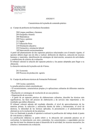 ANEXO V
Características de la prueba de contenido práctico
a) Cuerpo de profesores de Enseñanza Secundaria
204 Lengua castellana y literatura
205 Geografía e historia
206 Matemáticas
208 Física y química
211 Inglés
217 Educación física
218 Orientación educativa
222 Formación y orientación laboral
242 Intervención sociocomunitaria
A partir del planteamiento de dos supuestos prácticos relacionados con el temario vigente, el
opositor deberá elegir uno de ellos y realizar: definición de objetivos, selección de recursos
humanos y materiales, identificación de estrategias de intervención, secuencia de actividades
y estableciento de criterios de evaluación.
El tribunal valorará la solución del supuesto práctico y las pautas adoptadas para llegar a su
obtención.
La duración máxima de la prueba será de 4 horas.
261 Economía
268 Procesos de producción agraria
b) Cuerpo de profesores técnicos de Formación Profesional.
330 Cocina y pastelería
La prueba práctica estará constituida por:
- El reconocimiento, características propias y/o aplicaciones culinarias de diferentes materias
primas.
- Resolución y/o estrategias de resolución de un caso práctico.
- Organización de un evento.
- A partir de un supuesto práctico de elaboraciones culinarias, describir las técnicas más
significativas, las fases del proceso de elaboración y de servicio más importantes y los
resultados que deben obtenerse.
El tribunal valorará además del resultado obtenido, el nivel de aprovechamiento de las
materias primas, la selección y utilización diestra de útiles y herramientas, el nivel de
destreza, la idoneidad de las técnicas aplicadas, la presentación y el planteamiento de
alternativas en la resolución de las prácticas.
Una vez finalizada la prueba el opositor/a realizará la justificación del trabajo desde el punto
de vista técnico y didáctico.
La justificación didáctica se podrá referir a: la ubicación del contenido práctico en el
curriculum, la interrelación con otros contenidos, los conocimientos o capacidades previos
que han de tener los alumnos/as para el desarrollo de la actividad; los recursos necesarios; los
criterios e instrumentos de evaluación.
50
 