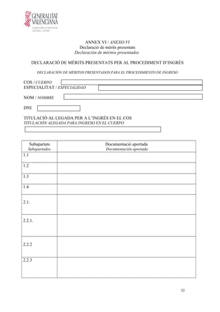 ANNEX VI / ANEXO VI
Declaració de mèrits presentats
Declaración de méritos presentados
DECLARACIÓ DE MÈRITS PRESENTATS PER AL PROCEDIMENT D’INGRÉS
DECLARACIÓN DE MÉRITOS PRESENTADOS PARA EL PROCEDIMIENTO DE INGRESO
COS / CUERPO
ESPECIALITAT / ESPECIALIDAD
NOM / NOMBRE
DNI
TITULACIÓ AL·LEGADA PER A L’INGRÉS EN EL COS
TITULACIÓN ALEGADA PARA INGRESO EN EL CUERPO
Subapartats
Subapartados
Documentació aportada
Documentación aportada
1.1
1.2
1.3
1.4
2.1.
2.2.1.
2.2.2
2.2.3
52
 