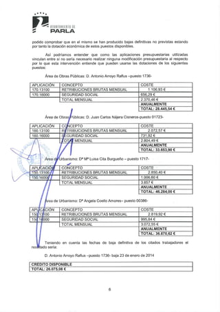 Borrador pleno (10) 13 mayo-2014, 1ª parte