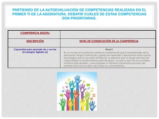 PARTIENDO DE LA AUTOEVALUACIÓN DE COMPETENCIAS REALIZADA EN EL
PRIMER TI DE LA ASIGNATURA, DEBATIR CUÁLES DE ESTAS COMPETENCIAS
SON PRIORITARIAS.
COMPETENCIA DIGITAL
DESCRIPCIÓN NIVEL DE CONSECUCIÓN DE LA COMPETENCIA
Capacidad para aprender de y con las
tecnologías digitales (J)
Nivel 4
En un mundo en constante cambio es fundamental que los profesionales de la
educación tengan motivación y ganas por aprender y aprovechar estas nuevas
tecnologías que se nos están brindando. La persona que no tenga este tipo de
capacidades no podría formar parte del grupo, ya que lo que hoy es novedoso
mañana está obsoleto, y esto requiere un esfuerzo importante por parte del
profesor para renovar día a día todos sus conocimientos.
 