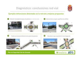 Plan de Seguridad Vial de Granada